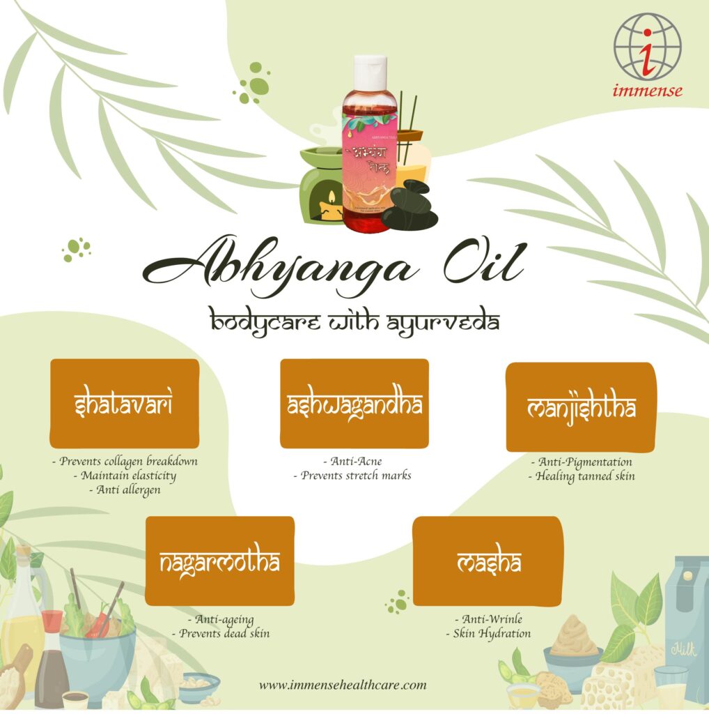 Abhyanga Oil Poster 1