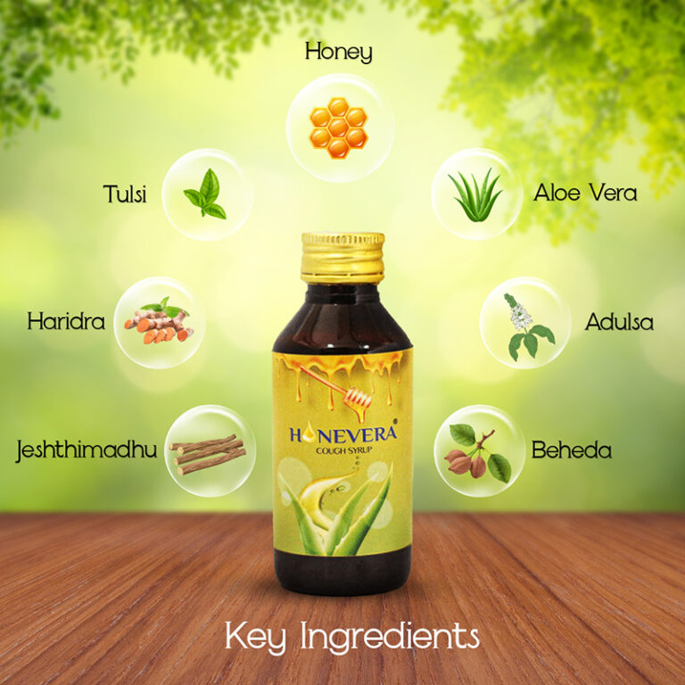 Honevera Infographic 2