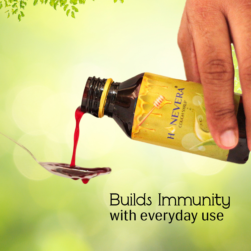 Honevera Infographic 4